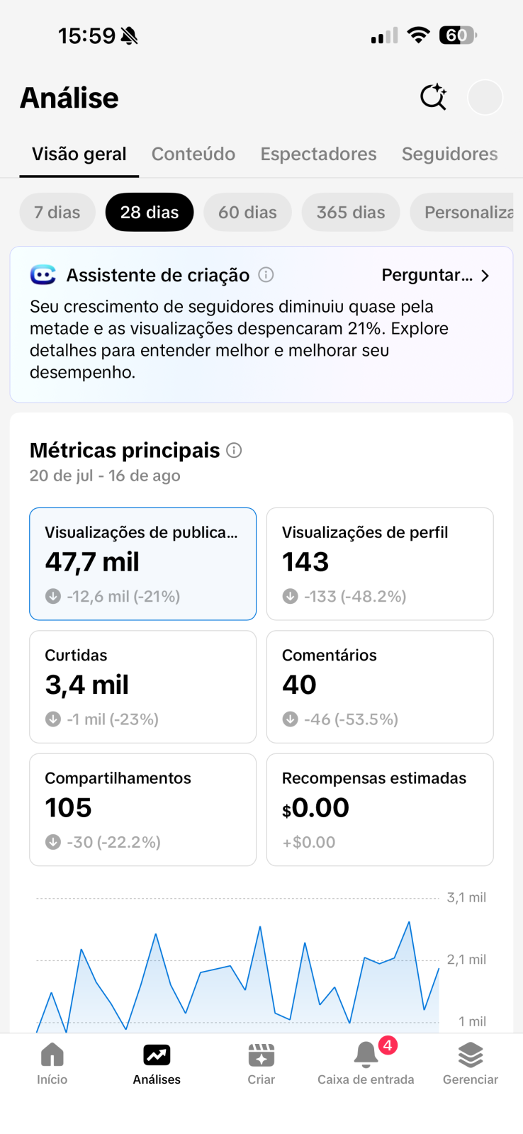 Métrica